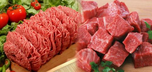 Çiftlik Et Market